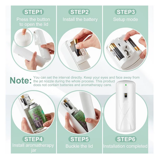 Automatic Wall-Mounted Air Freshener & Insect Control Spray Dispenser (2-Pack)