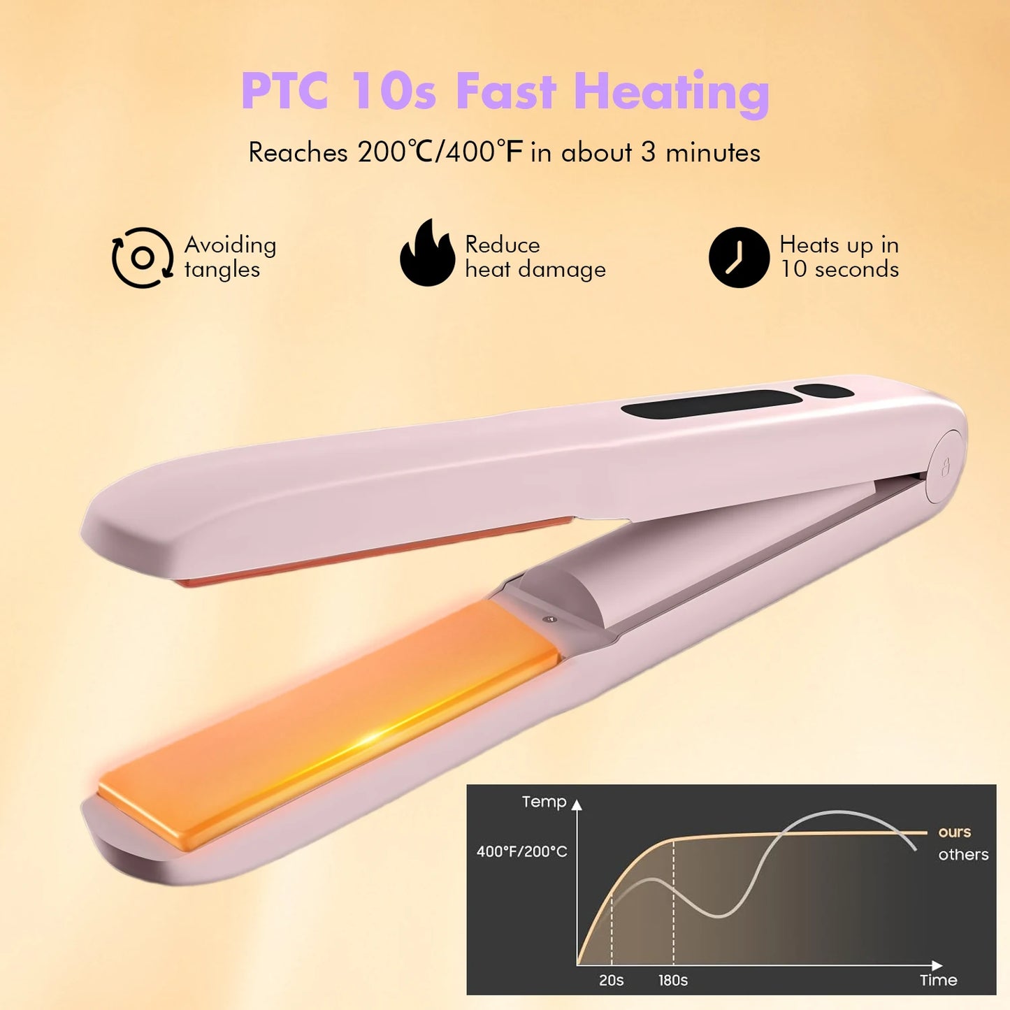 3200mAh Electric Cordless Ceramic Flat Iron Hair Straightener 4-Speed Temperature Adjustment USB Charging Portable Hair Curler