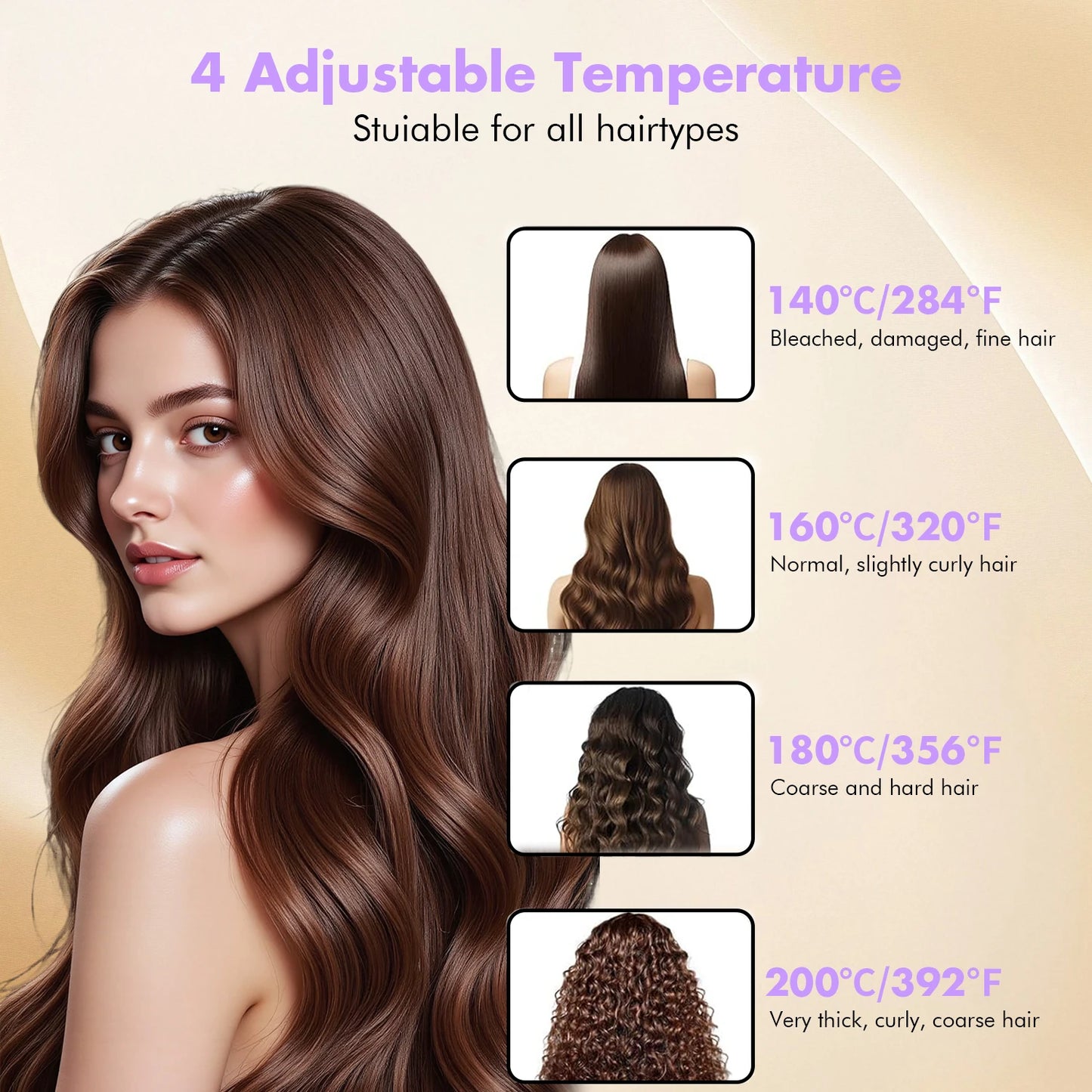 3200mAh Electric Cordless Ceramic Flat Iron Hair Straightener 4-Speed Temperature Adjustment USB Charging Portable Hair Curler