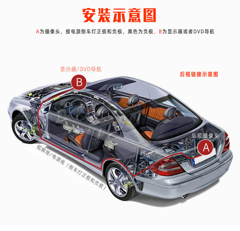 Cross-Border Amazon Us License Plate Frame Reversing Rear View Camera License Plate Frame Infrared Light Night Vision Car Camera