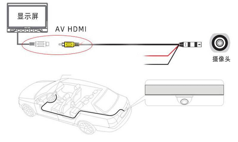 Cross-Border Amazon Us License Plate Frame Reversing Rear View Camera License Plate Frame Infrared Light Night Vision Car Camera